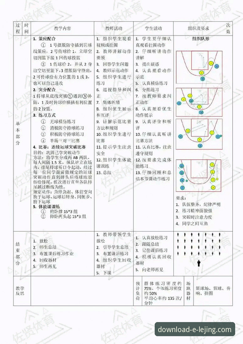 战术调整与三分火力：中国女篮战胜南苏丹的攻防解析
